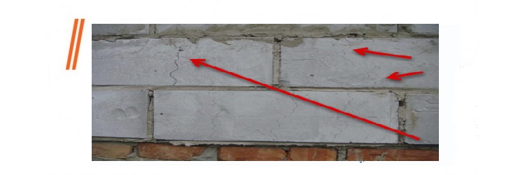 Стеновой камень — шлакоблок в Харькове