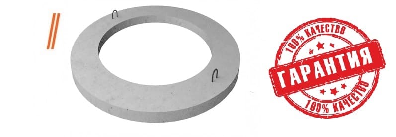 Бетонные кольца с доставкой Харьков