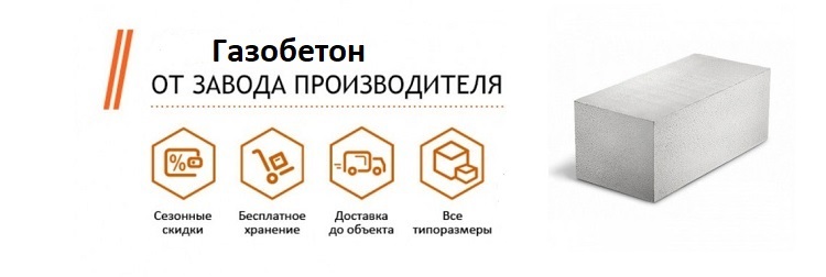 Газоблок Харьков цена