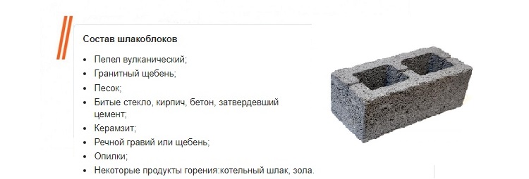 Шлакоблок Харьков цена